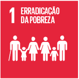 Agenda 2030